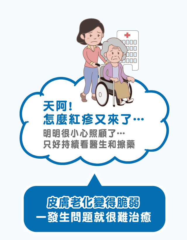 皮膚老化變得脆弱 一發生問題就很難治癒