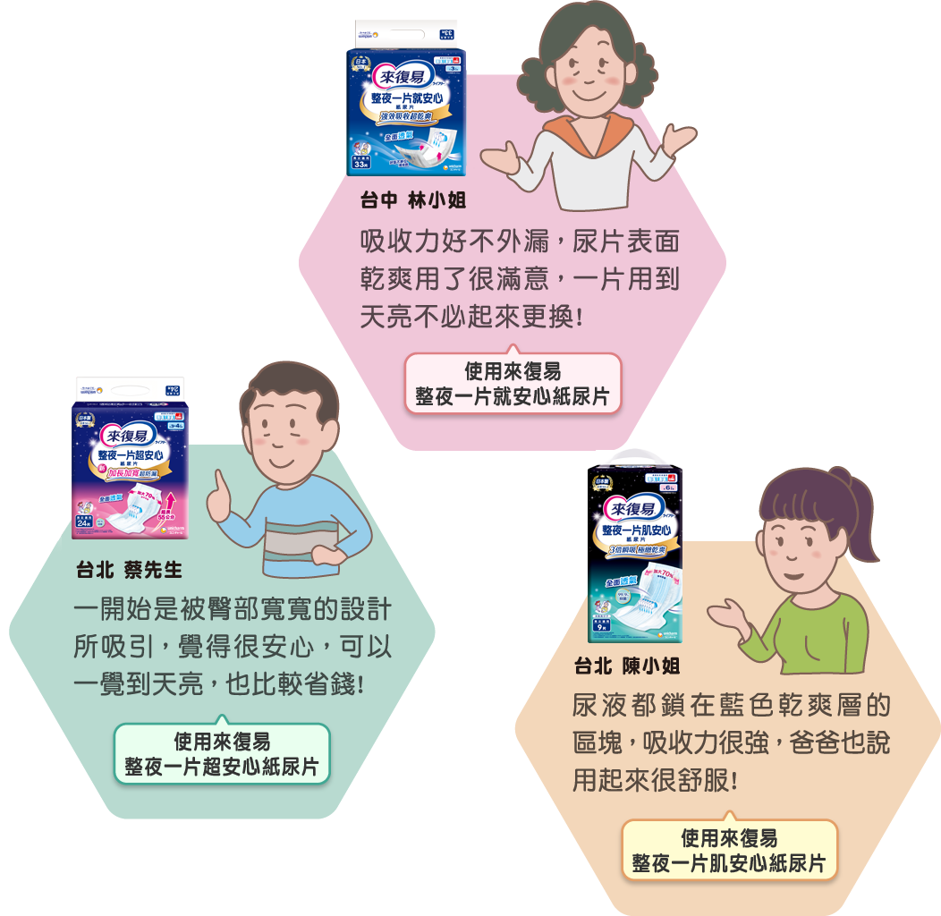 為什麼大家都選擇使用來復易紙尿褲?