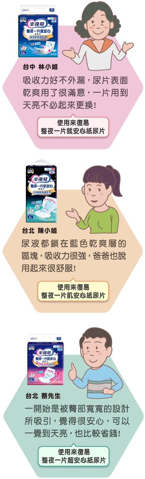 為什麼大家都選擇使用來復易紙尿褲?